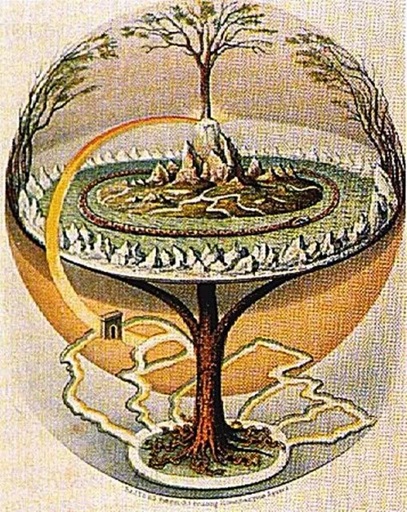 Antahkarana Symbolism Throughout History